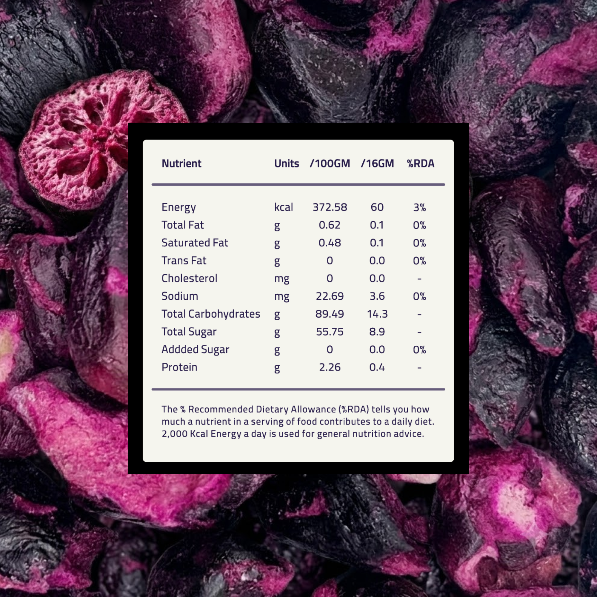 BOX OF 3 Freeze Dried Jamun Stash