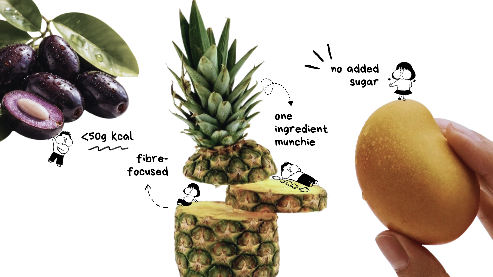 Eat Edibles Information